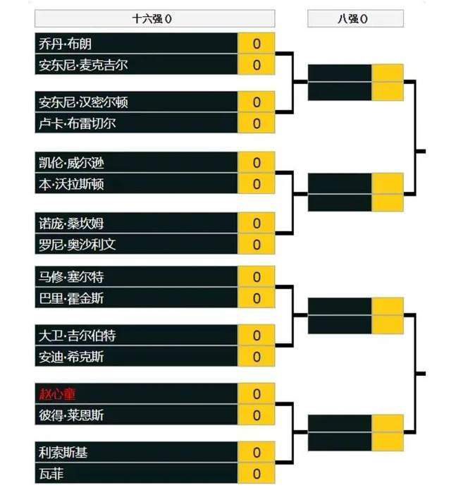 这位03年的巴西中卫已经和巴黎达成口头协议。